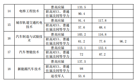 图片6.png 图片6.png